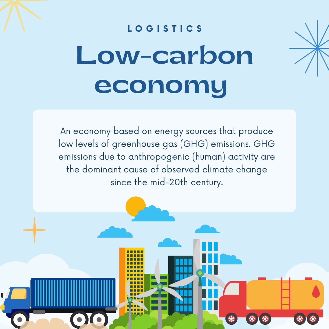 greenhouse-gas-emission