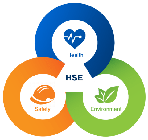 HSSE Specialist